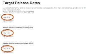 Separate target release dates